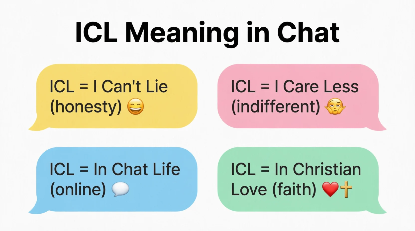 What Does ICL Mean in Text Real Meaning Examples 2026