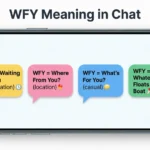 WFY Mean in Text Real Meaning 2026