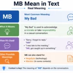 MB Mean in Text Real Meaning 2026