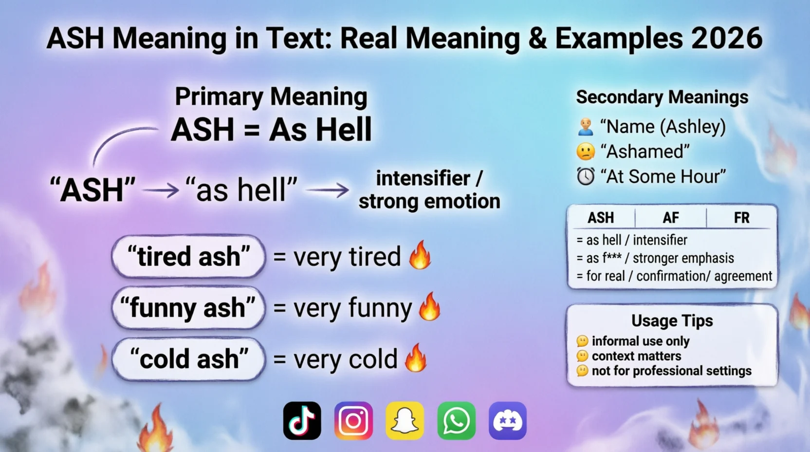 Ash Mean in Text Real Meaning 2026