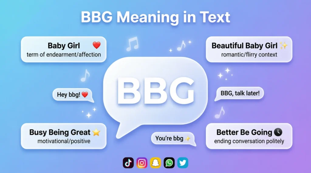 BBG Mean in Text Real Meaning 2026