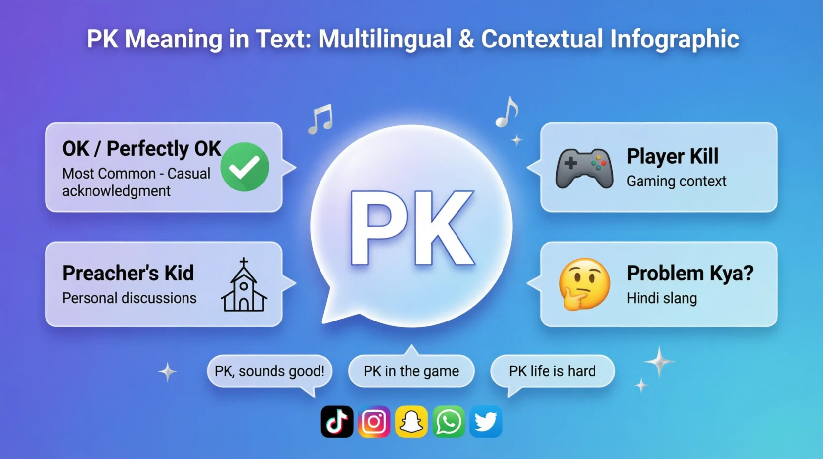 pk Mean in Text Real Meaning 2026