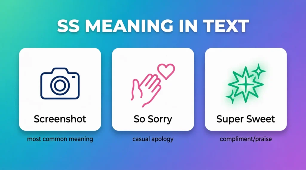 SS Mean in Text Real Meaning 2026