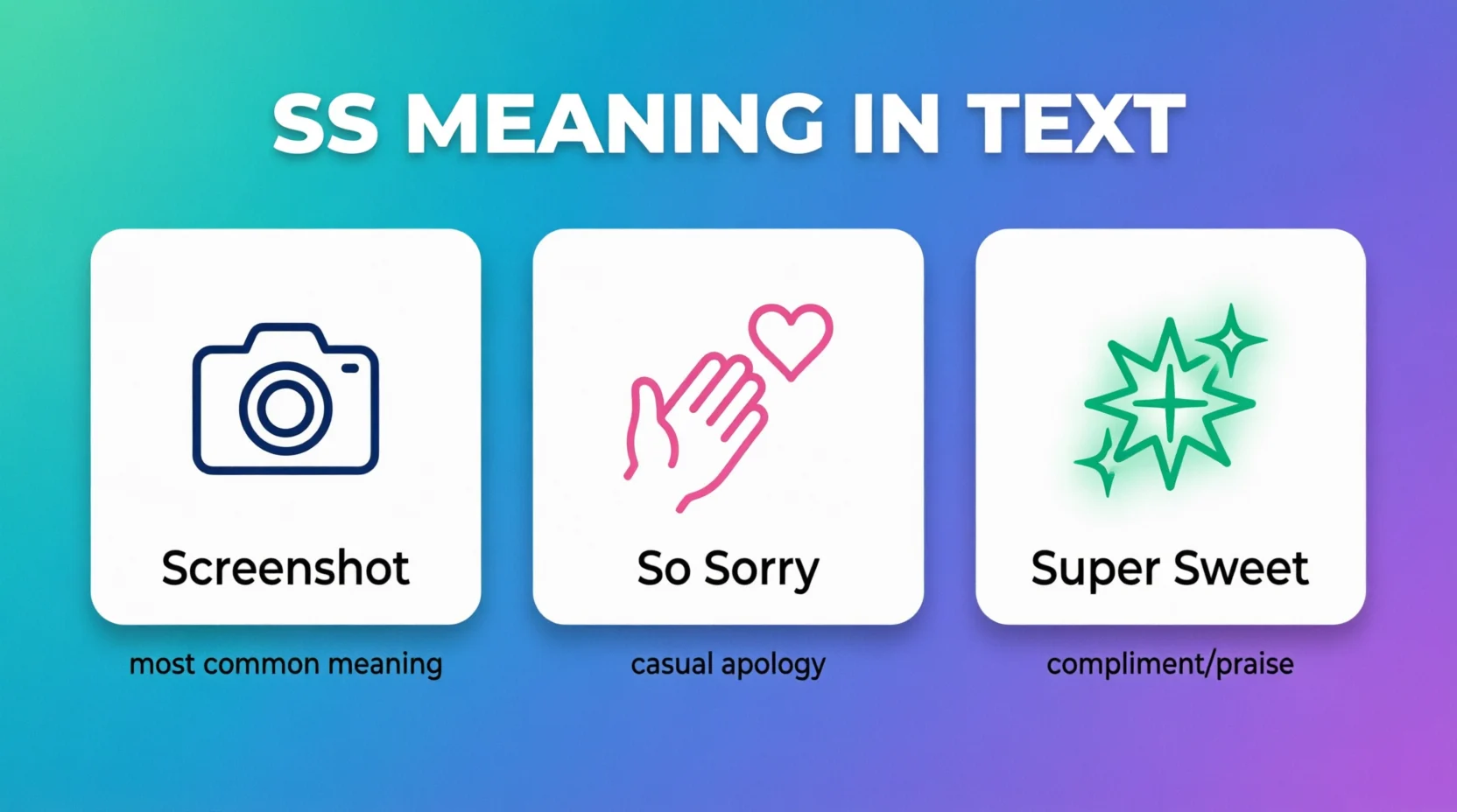 SS Mean in Text Real Meaning 2026