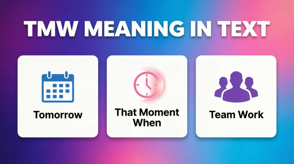 TMW Meaning in Text Real 2026
